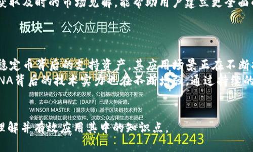 如何处理TP钱包中的LUNA资产？全面指南

关键词：TP钱包,LUNA,加密货币,资产管理/guanjianci

## 内容主体大纲

1. 引言
   - 简介TP钱包及LUNA
   - 当前LUNA资产状况概述

2. LUNA概述
   - LUNA是什么？
   - LUNA的应用场景
   - LUNA的市场表现

3. TP钱包的基本使用指导
   - TP钱包的下载与安装
   - 创建钱包和恢复钱包
   - 如何查看和管理资产

4. TP钱包中的LUNA处理方案
   - 持有LUNA的选择
   - 转移LUNA资产的步骤
   - 交换LUNA资产的选项
   
5. LUNA资产的安全性
   - 加密货币安全基础
   - TP钱包的安全特性
   - 防范诈骗和攻击的建议

6. 投资者常见问题解答
   - 投资LUNA的风险与回报
   - 如何查找可靠的市场信息?

7. 未来展望
   - LUNA的发展潜力
   - 加密货币的未来走势

## 问题探讨

### 1. LUNA是什么？
LUNA是Terra区块链的一部分，是一种加密货币，主要用于支持Terra生态系统中的稳定币。作为Terra网络的原生资产，LUNA不仅可以用于交易，还可以作为保障机制来维护稳定币的价值。LUNA的发行是为了促进生态系统内的经济活动，包括交易、借贷和其他金融服务。
Terra网络中的每个稳定币都有其对应的LUNA作为支持资产，当市场需求变化时，通过机制调节来保证稳定币的稳定性。这意味着，如果稳定币需求增加，可能会自动减少LUNA的供应，也会影响LUNA的市场价值。
近年来，LUNA受到了广泛关注，尤其是在去中心化金融（DeFi）和跨境支付的发展推动下，许多项目开始利用LUNA作为支付和结算的媒介。

### 2. TP钱包的基本使用指导是什么？
TP钱包是一个用户友好的加密货币钱包，支持多重币种管理，用户可以通过简单的步骤来管理自己的数字资产。下载和安装TP钱包很容易，用户可以访问官方网站或应用商店进行下载。
创建钱包时，用户需要设定一个强密码，并保管好助记词，以便未来恢复钱包。钱包的主页展示了所有持有的资产，包括LUNA，用户可以随时查看资产变化。
在TP钱包中，用户还可以进行交易，包括发送和接收LUNA。通过输入对方的地址和金额，用户可以轻松完成转换。这一过程非常直观，即使是新手也能快速上手。

### 3. 如何处理TP钱包中的LUNA？
用户在TP钱包中有几种选择来处理自己的LUNA资产。首先，用户可以选择持有LUNA，以等待其价值的增长。此外，用户也可以将LUNA转移到其他钱包，或使用交易所将其转换为其他加密货币或法币。转移LUNA的步骤包括选择要转移的金额，输入目标地址，以及确认该交易。
如果用户希望通过交易所变现LUNA，可以通过TP钱包内的交换功能直接进行，步骤同样简单：选择目标货币和金额，并确认交易即可。对于那些不熟悉交易所转账的用户，推荐使用TP钱包内置的交换功能，以提高效率。

### 4. LUNA资产的安全性如何保障？
保障加密货币资产的安全性是每一位投资者都应该注意的。TP钱包内置多种安全功能，包括面部识别或指纹识别登录、加密私钥等，可以有效防止未授权访问。
此外，建议用户定期备份助记词，并将其存放在安全的地方。在网络环境下，用户也应保持警惕，避免与可疑链接、邮件互动，以防网络钓鱼。确保在安全的网络条件下进行交易，以避免信息被盗取。

### 5. 投资LUNA的风险与回报是什么？
投资LUNA的风险主要来自市场的波动性。作为一种加密货币，LUNA的价格可能急剧变动，因此投资者需要评估自身的风险承受能力。
不过，LUNA的潜在回报也非常可观。随着Terra生态的不断拓展，许多项目相继上线，这将进一步推动LUNA的应用场景和价值增长。例如，LUNA可以被用于支付、借贷，甚至参与去中心化金融协议，这些都提供了额外的收益机会。
总之，投资LUNA需要谨慎，合理配置资产，以分散风险。在决策之前，建议详细研究市场走势和相关信息，提升自身的投资策略。

### 6. 如何查找可靠的市场信息？
对于每一位投资者，找到可靠的信息源是成功的关键。首先，可以关注一些著名的加密货币资讯网站，如CoinMarketCap、CoinGecko等，它们提供实时市场数据以及行业新闻。
此外，社交媒体和论坛（如Twitter、Reddit等）也是获取市场信息的重要渠道。从流行的币圈分析师或影响者那里获取及时的市场见解，能帮助用户建立更全面的认识，同时要保持信息来源的多样化，避免过于依赖某一来源的信息。
最后，定期参加行业会议或网络研讨会，了解最新的技术动态和市场趋势，也能为投资者的决策提供参考依据。

### 7. LUNA的发展潜力如何？
LUNA作为Terra生态系统的重要组成部分，其发展潜力受到广泛关注。随着加密货币行业的迅猛发展，LUNA作为稳定币背后的支持资产，其应用场景正在不断扩大。尤其是在DeFi、支付和跨境汇款等领域，LUNA展现出了显著的优势。
随着Terra生态系统的完善，用户对稳定币的需求将进一步增加，这将直接拉动LUNA的需求和价值提升。此外，LUNA背后的技术实力也在不断增强，通过持续的创新和，LUNA的功能和应用范围有望进一步扩展。
总的来说，LUNA的未来发展前景乐观，但投资者仍需保持谨慎，关注市场变化，时刻更新自己的投资策略。

根据上述提纲与问题，撰写出不少于3600字的详细内容，其中的术语及内容需深入浅出，以便大众用户能够轻松理解并有效应用其中的知识点。