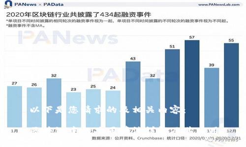 以下是您请求的及相关内容：

区块链中的共同算法详解及其应用