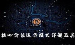 区块链的核心价值运作模