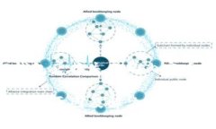 以下是关于TP钱包兑换失败