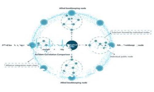 以下是关于TP钱包兑换失败的内容大纲和相关信息。

TP钱包兑换失败的原因及解决方案