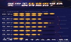 思考一个易于大众且的，