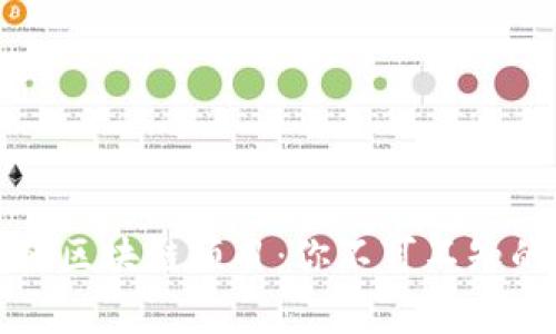 国家认可的区块链项目：你不可不知的前沿科技