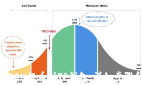 
如何将HTMOON提币到TP钱包：详细步骤和注意事项