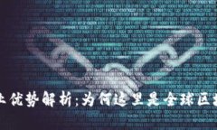 北京区块链产业优势解析