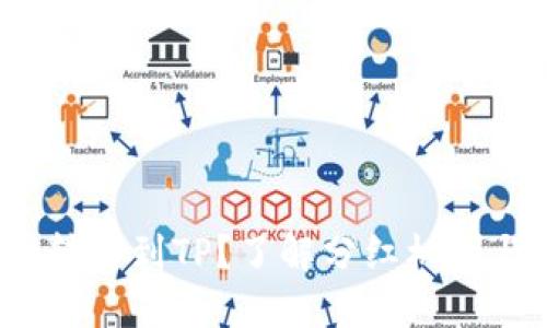 如何将FIL转移到TP？了解分红机制与收益策略