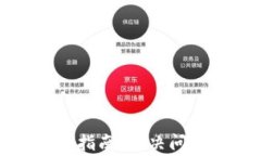 TP闪兑异常处理指南：解决