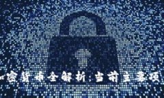 欧盟区块链加密货币全解